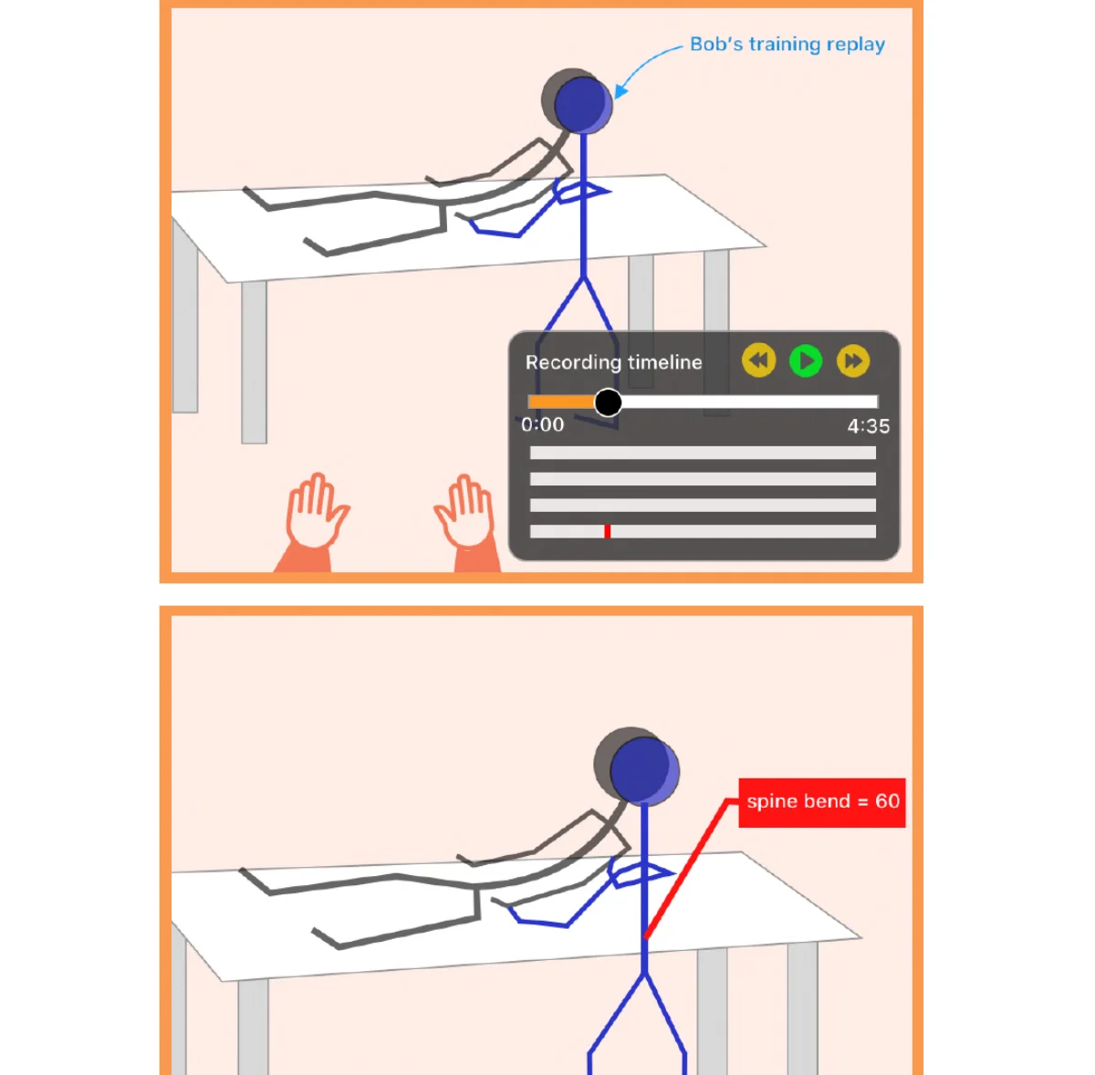 Terminal feedback: recording playback with timeline (top) and context-sensitive spine-bend annotation anchored to the avatar (bottom)